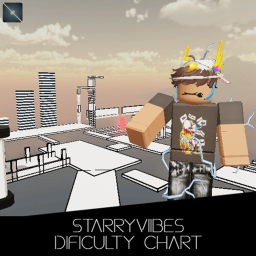 NEW | StarryViibes Dificulty Chart Practice Cource