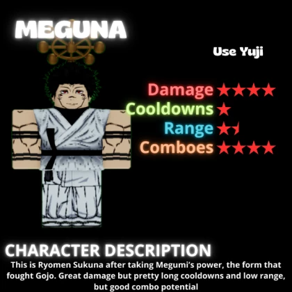 meguna