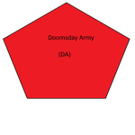 Doomsday Army (DA)