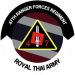 47th Ranger Regiment พรานที่ 47