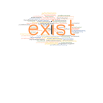 group that doesnt exist