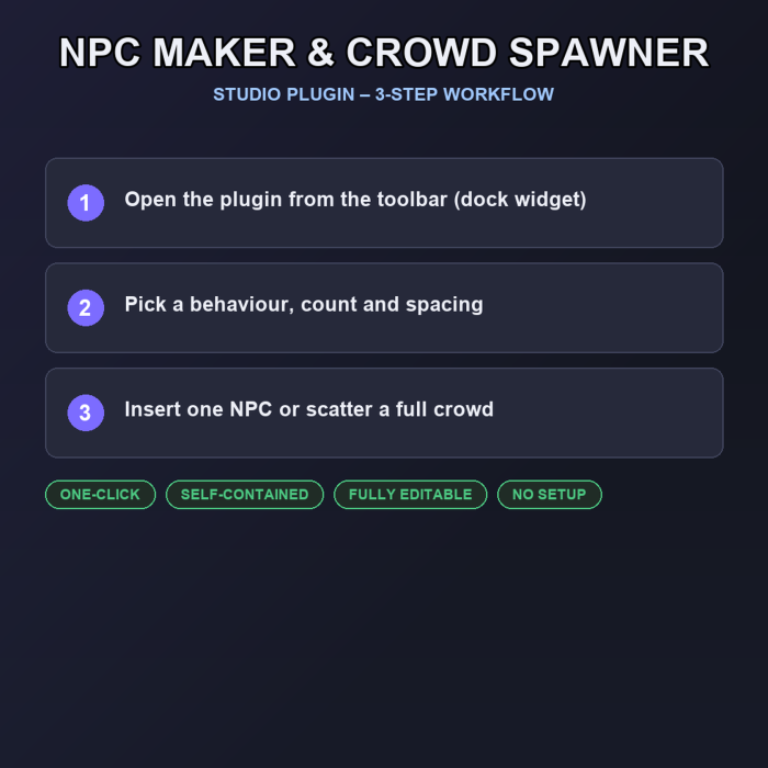 NPC Maker and Crowd Spawner Plugin preview 1