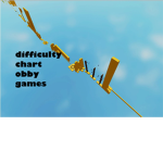 difficulty chart obby game's