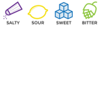 the sweet sour and salty group