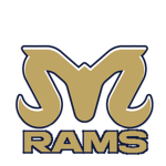 TFL | Milwaukee Rams