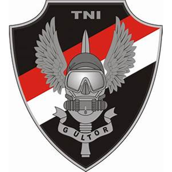 Inspection Kodim | Kota Bekasi