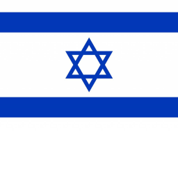 Israel Party 🎉
