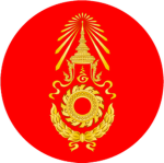การใช้ชีวิตทหารบก