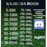 Kajo | DA HOOD
