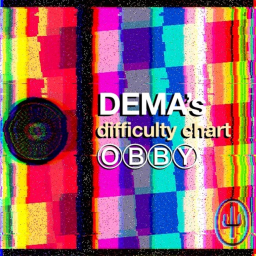 Dema's Difficulty Chart Obby