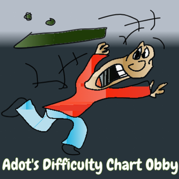 The Adot345 Obby [Work in Progress]
