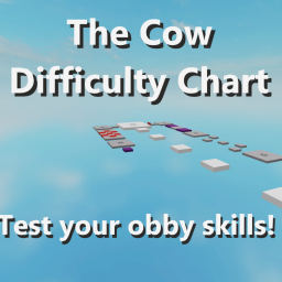 The Cow Difficulty Chart