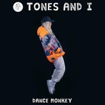 Dançe monkey remix [music map]