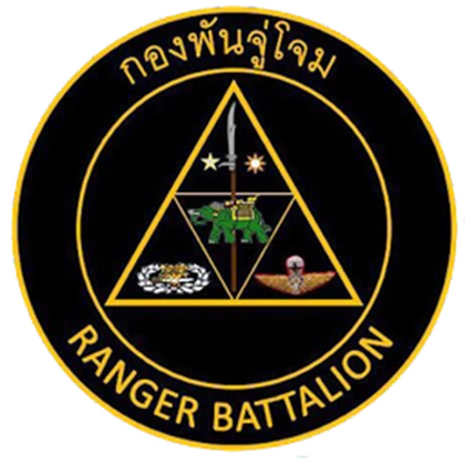 Group Icon