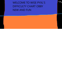 Wise Pyxl's Difficulty Chart obby