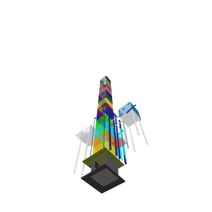 My citadel of great fails