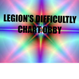 Legion’s Difficulty Chart Obby [ W.I.P ]