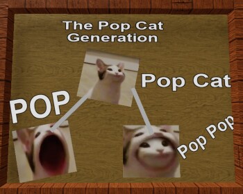 [MAIN MENU/SHOP GUI] Popcat Clicker