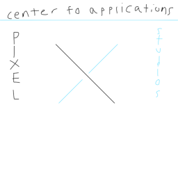 Center For Applications