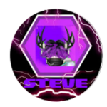 BEST YOUTUBERS GROUP