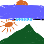 山中海浜鉄道