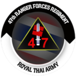 [ Rangers | ทหารพราน at47 ]