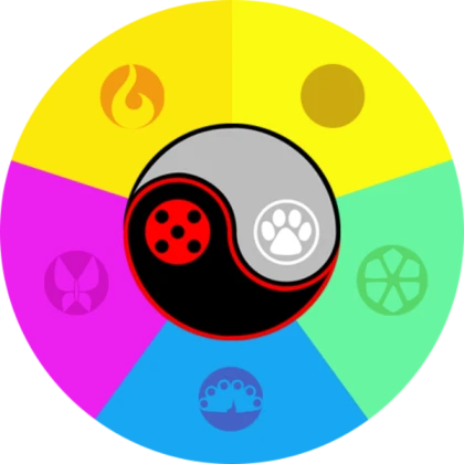 Miraculous Ladybug Color Wheel