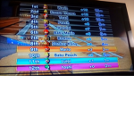 Mario Kart Double Dash