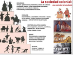 grupo de sg