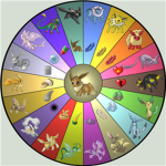 Evee Form Fighters