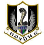 (RTAF) Royal Thai Air Force