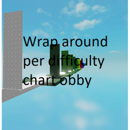 Wrap around per difficulty chart obby (new game)