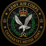 CBA || Army Air Corps