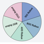 RobloxWheel Official Group