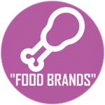 Completed Food Brands Quiz!