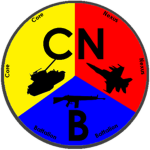 Core Nexus Battalion