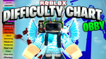 DCO Roblox