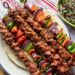 kebab party Group Thumbnail