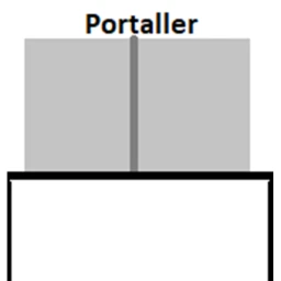 Portaller icon