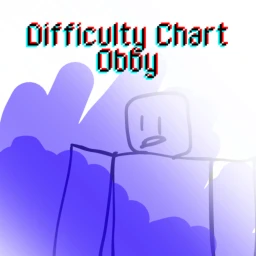 Peter's Difficulty Chart Obby icon