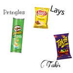 The Chips Friends