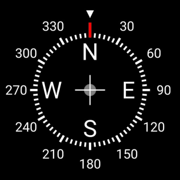 Working Compass