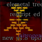 [READ DESC] The Elemental Tree ~ Rewritten