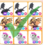 Adopt me test lab