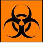 The Zombie Defense Team