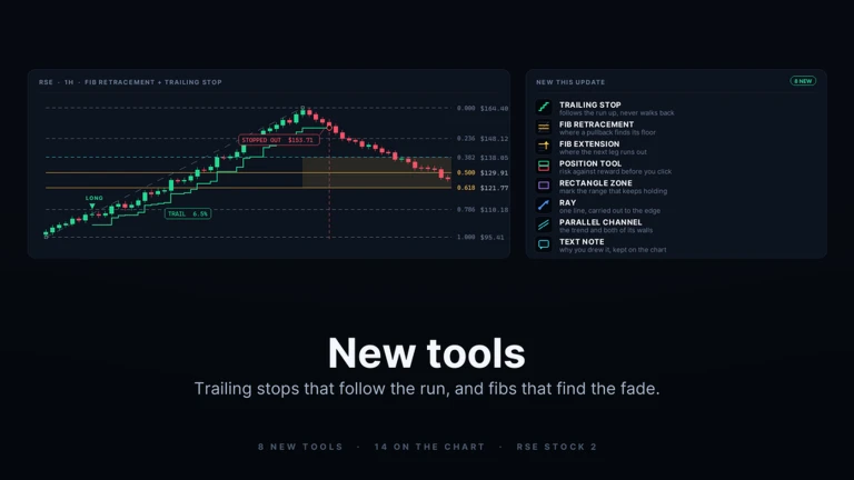 NEW TOOLS