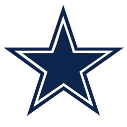 AT&T Stadium-Dallas Cowboys