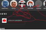 마르의 게임