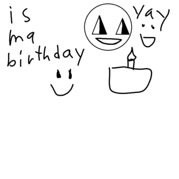 Its my birthday :D its here yay