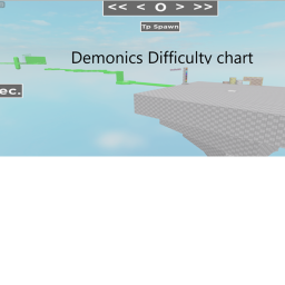 Demonic's Difficulty chart(Beta)